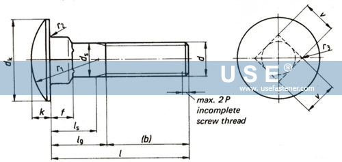 DIN 603 - Mushroom Head Square Neck Bolts